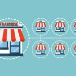 Kerugian Berbisnis Franchise Yang Perlu Di Pertimbangkan