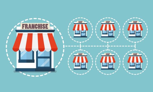 Kerugian Berbisnis Franchise Yang Perlu Di Pertimbangkan