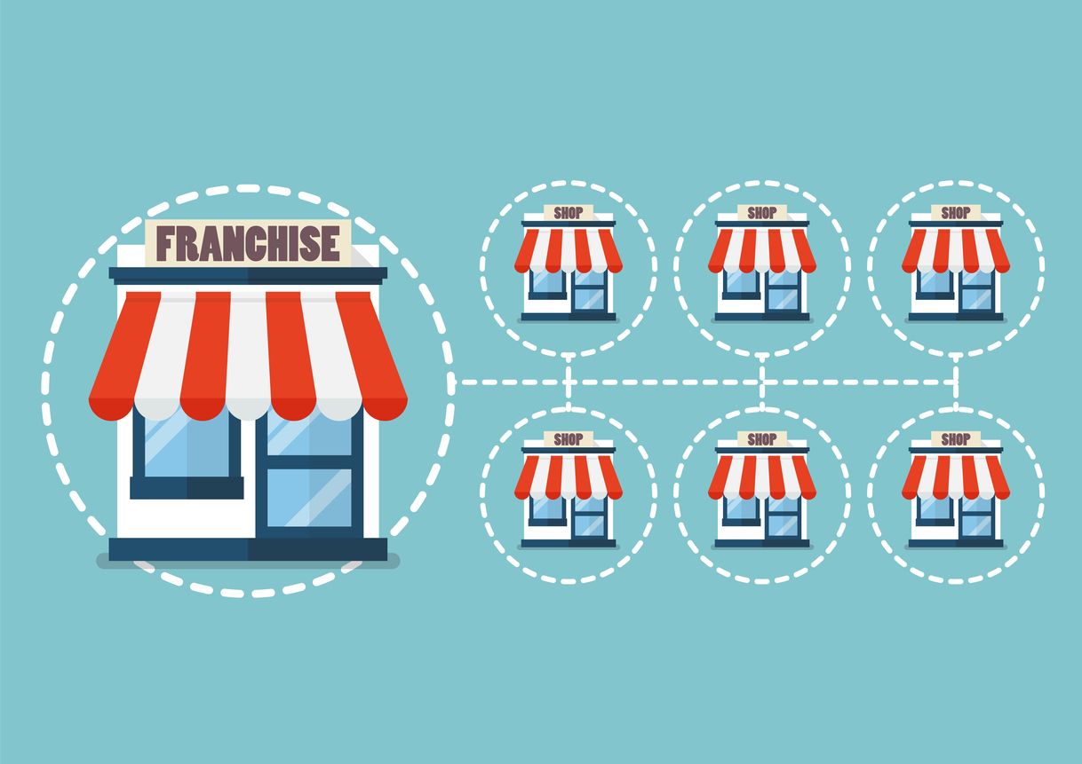 Kerugian Berbisnis Franchise