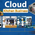Fenomena Cloud Kitchen, Solusi Bisnis Kuliner Di Era Digital