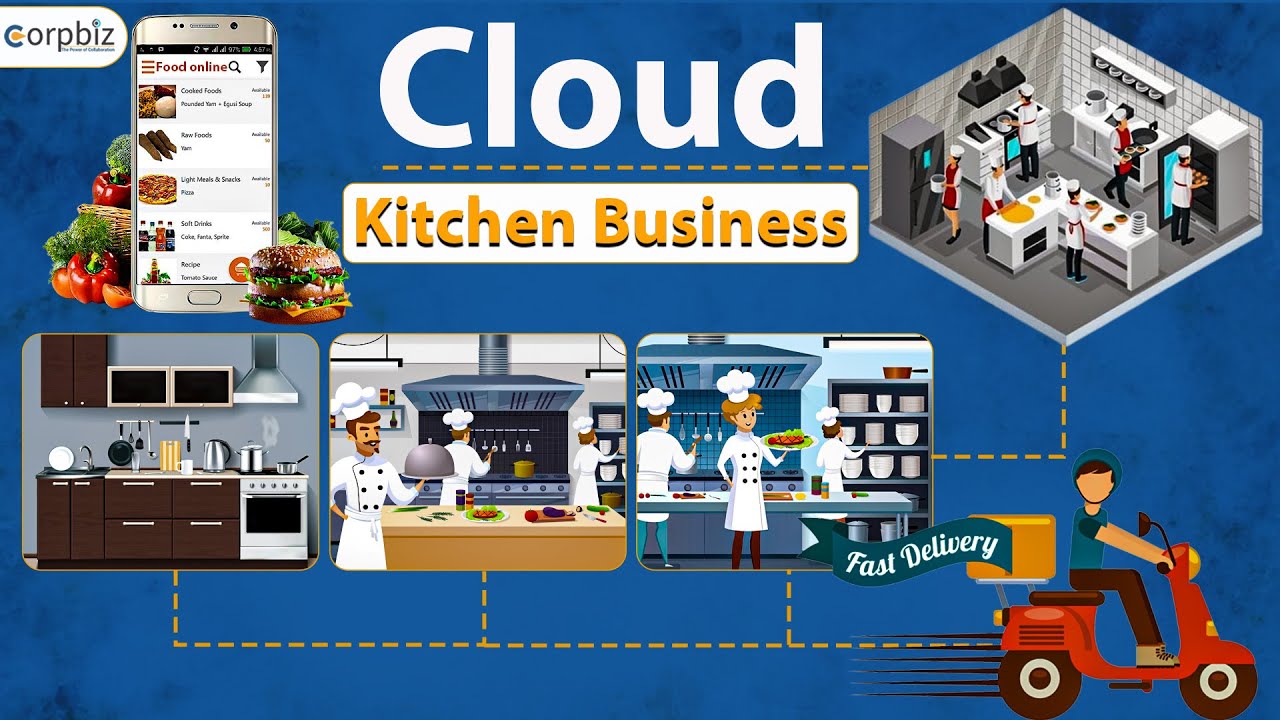Fenomena Cloud Kitchen